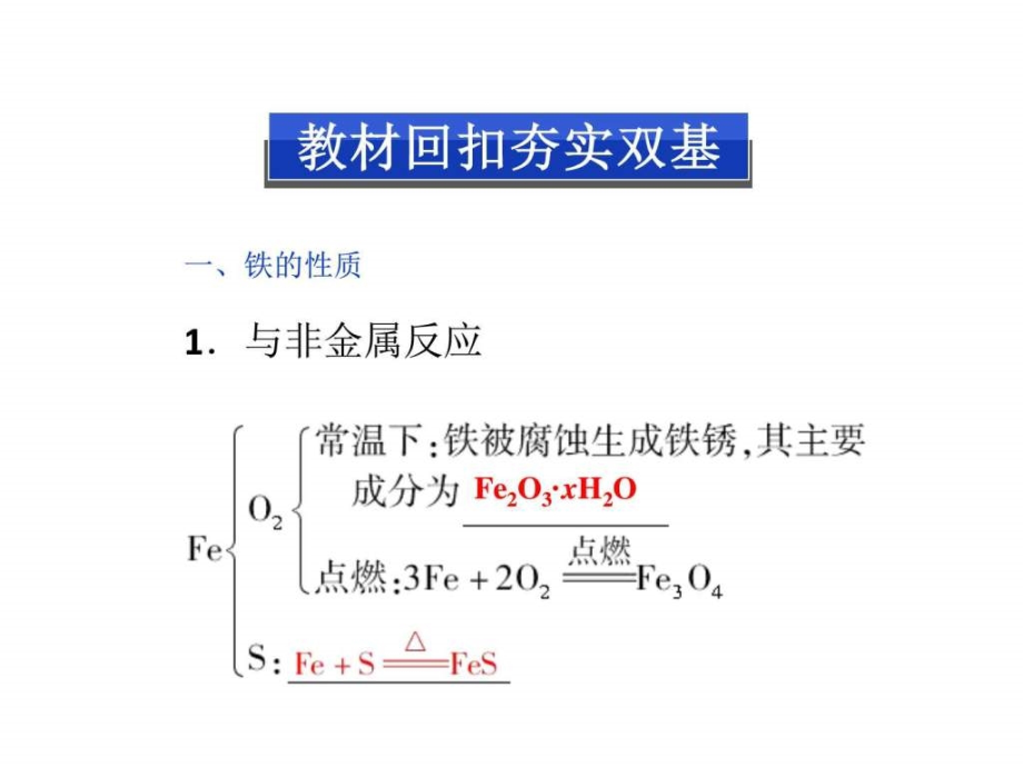 2017届高三化学总复习第3章第3节铁及其重要化合物课件_第4页