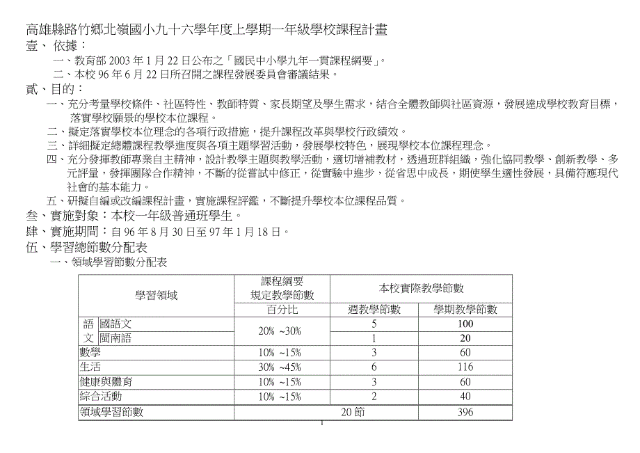 高雄县路竹乡北岭国小九十六学年度上学期一年级学校课..._第1页