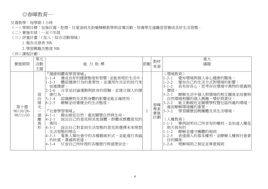 高雄县路竹乡北岭国小九十六学年度上学期一年级学校课..._第4页