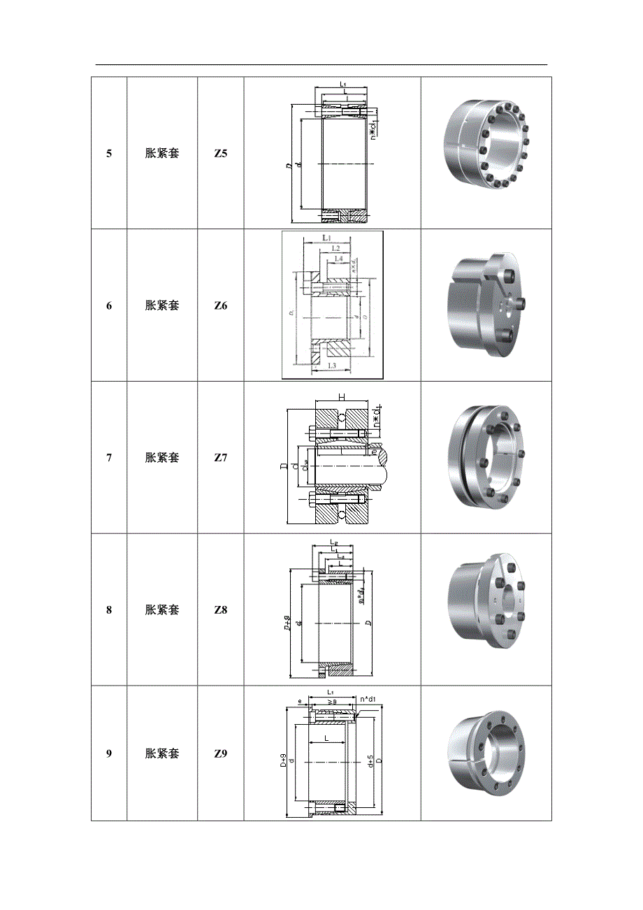 胀紧套产品2目录_第2页