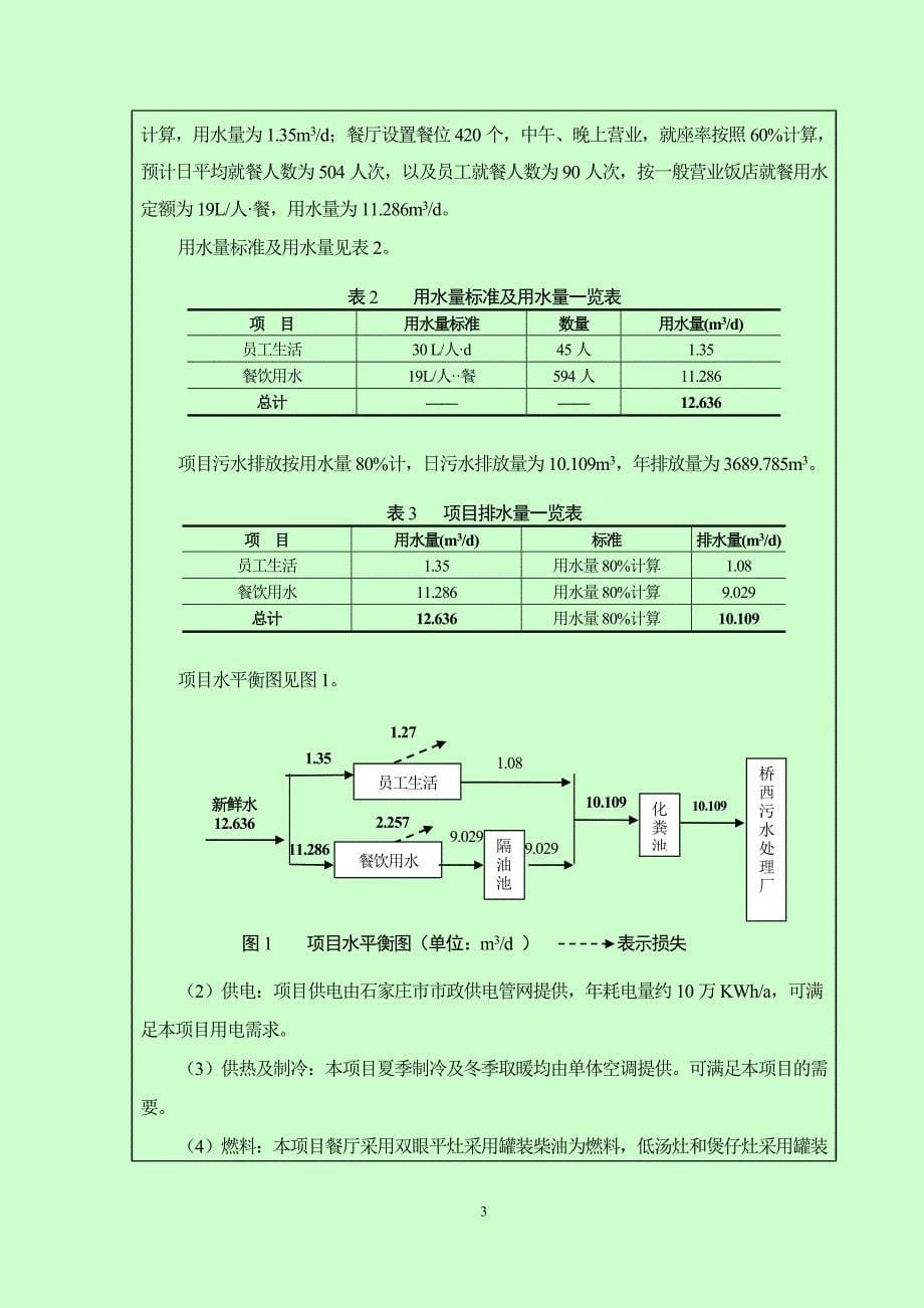 石家庄市新华区喜盈门酒店项目环境影响报告表_第5页