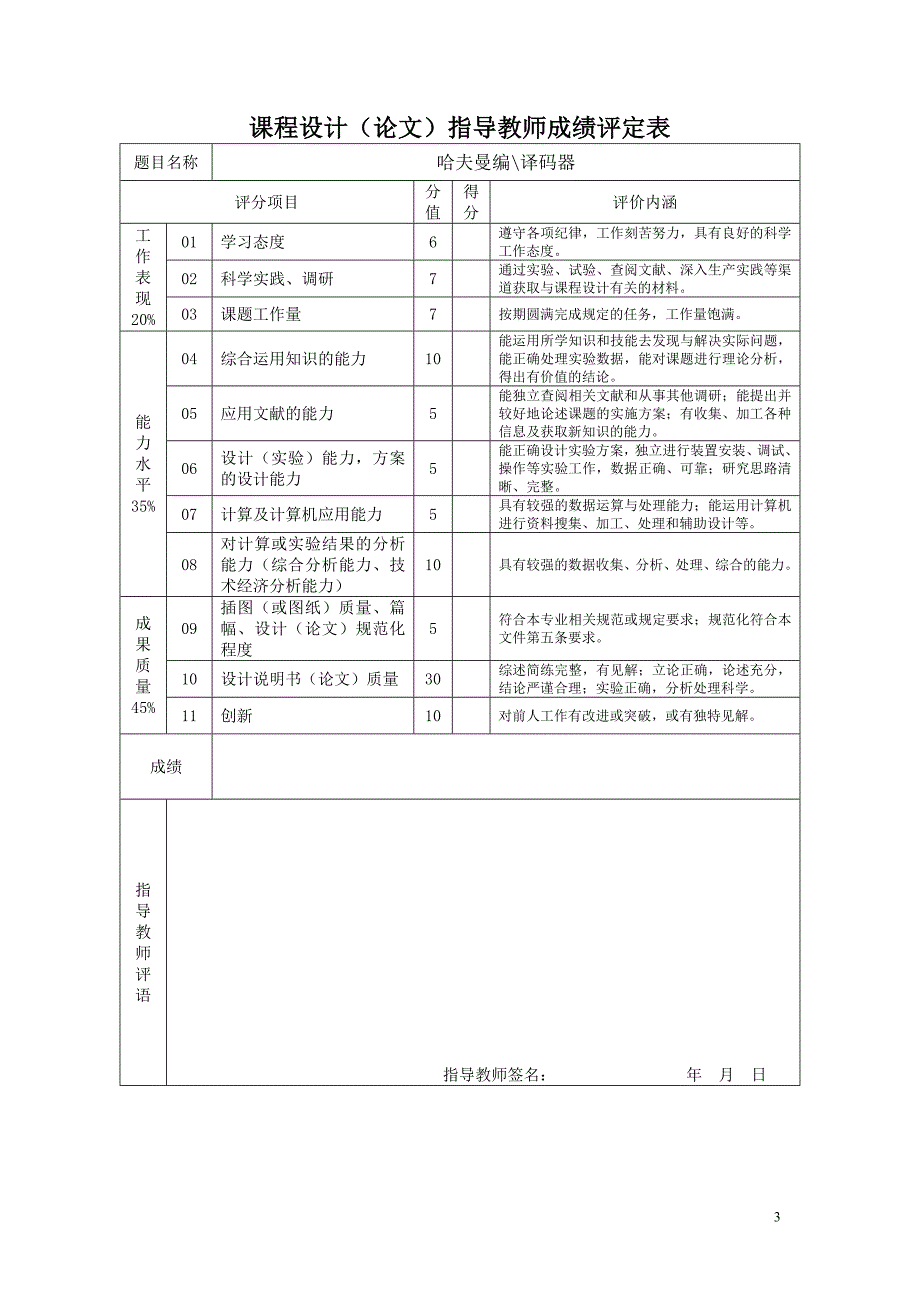 赫夫曼编译码器的实现数据结构课程设计报告_第3页