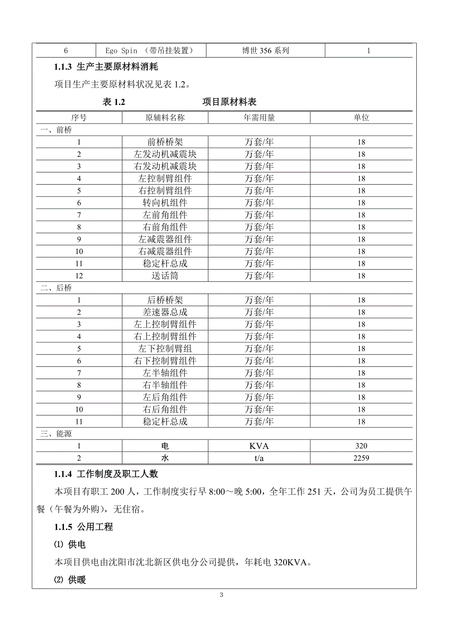 宝马5系前后车桥产能增加项目_第4页