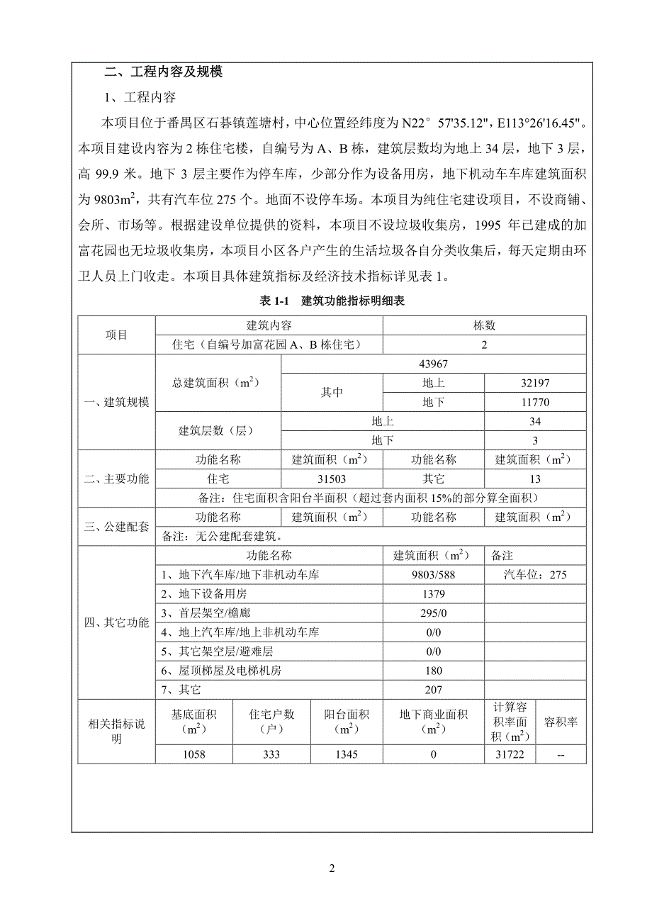 番禺石碁加富花园A、B栋住宅楼建设项目建设项目环境影响报告表_第4页