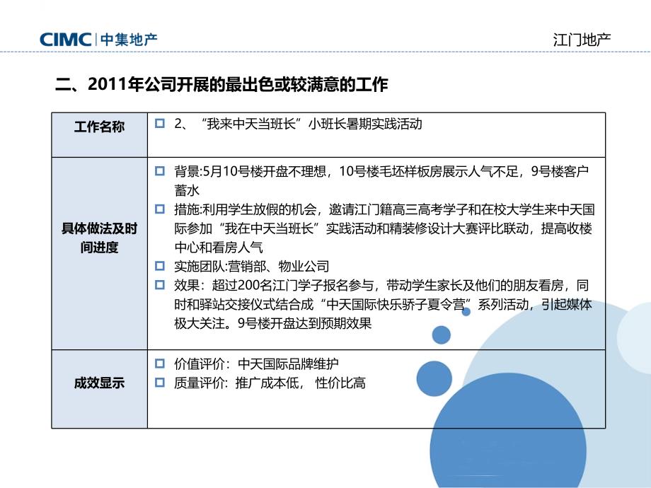 江门地产2011年度述职报告（范向阳）（8）_第4页