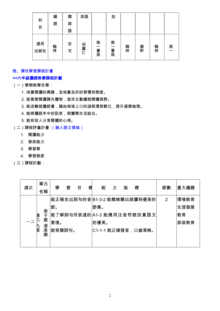 高雄县大寮乡永芳国小九十七学年度第二学期六年级课程_第2页