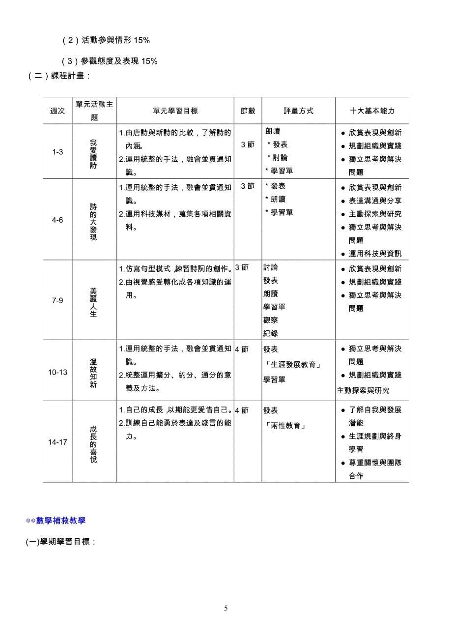 高雄县大寮乡永芳国小九十七学年度第二学期六年级课程_第5页