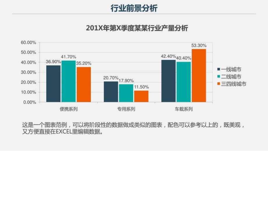 营销总监年度营销工作计划例文ppt培训课件_第4页