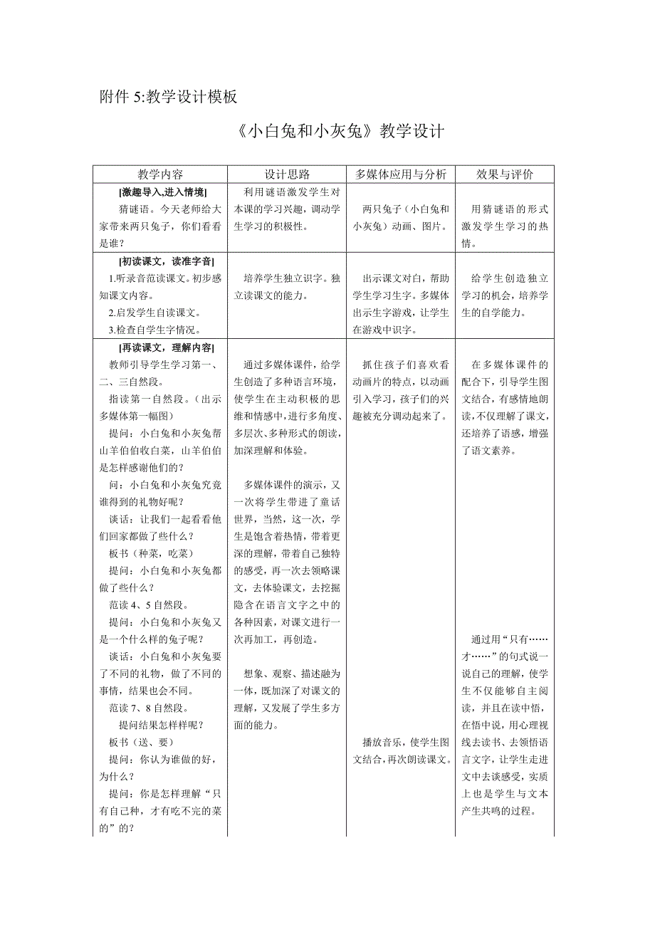 附件5教学设计模板_第1页