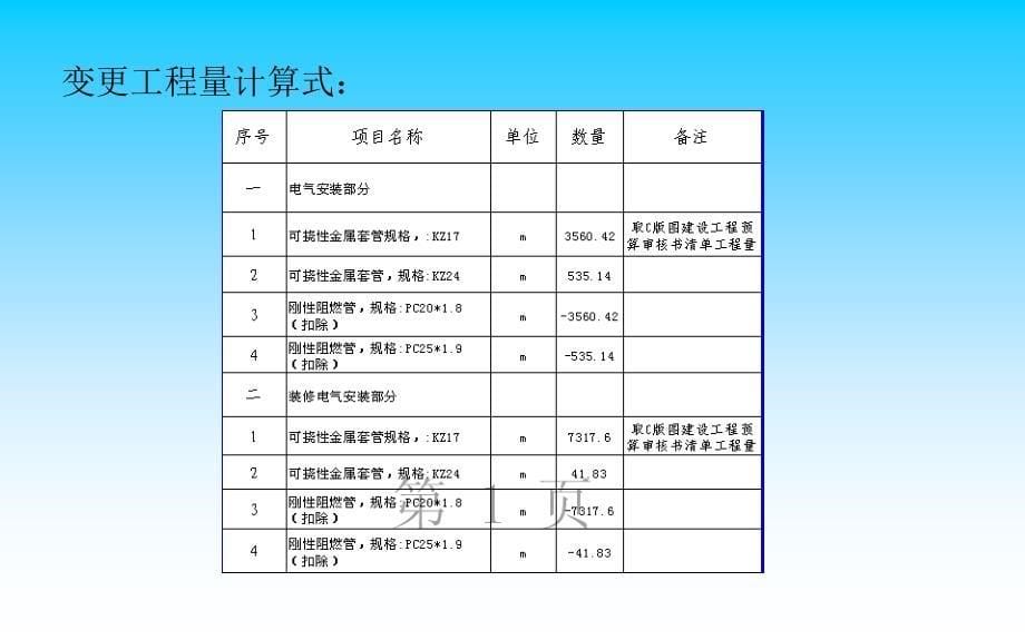 电007-可挠性金属套管更改_第5页