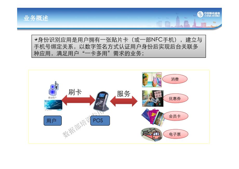 身份识别能力培训材料_第2页