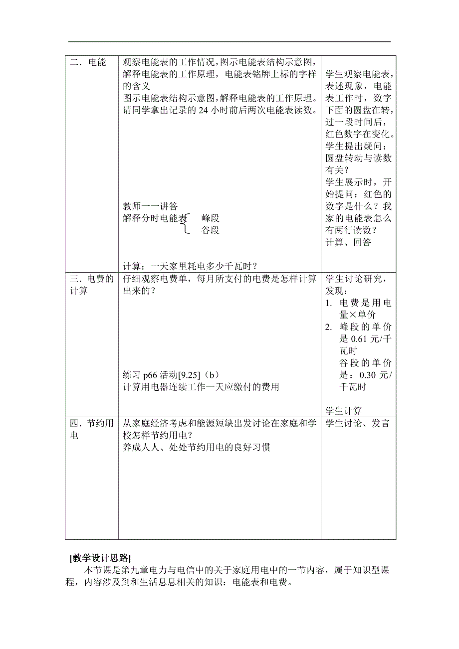 电能、电能表及其电费的计算_第2页