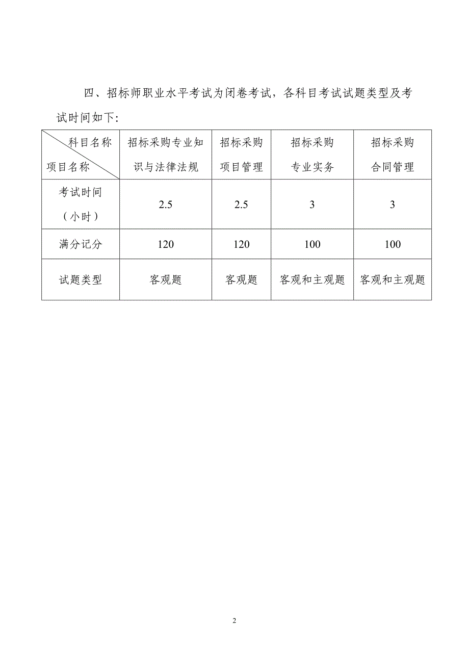 《全国招标师职业水平考试大纲》（2015年版）_第2页