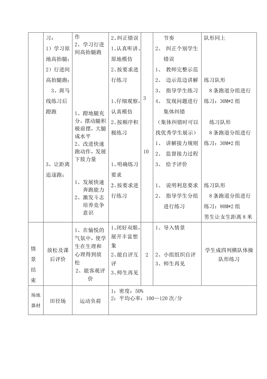 民众中学途中跑教案_第2页