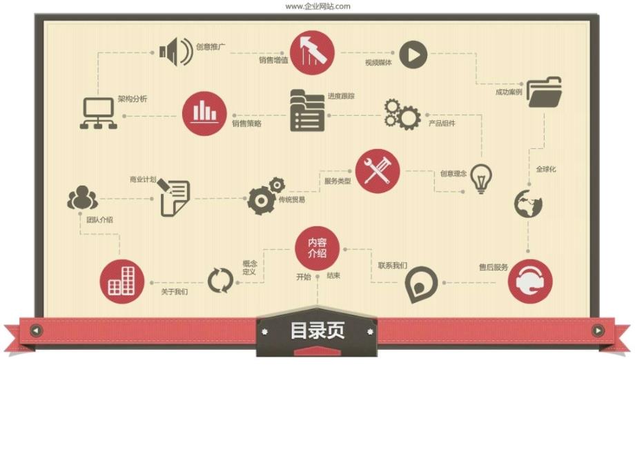 2017高端商务企业介绍ppt模板ppt培训课件_第3页