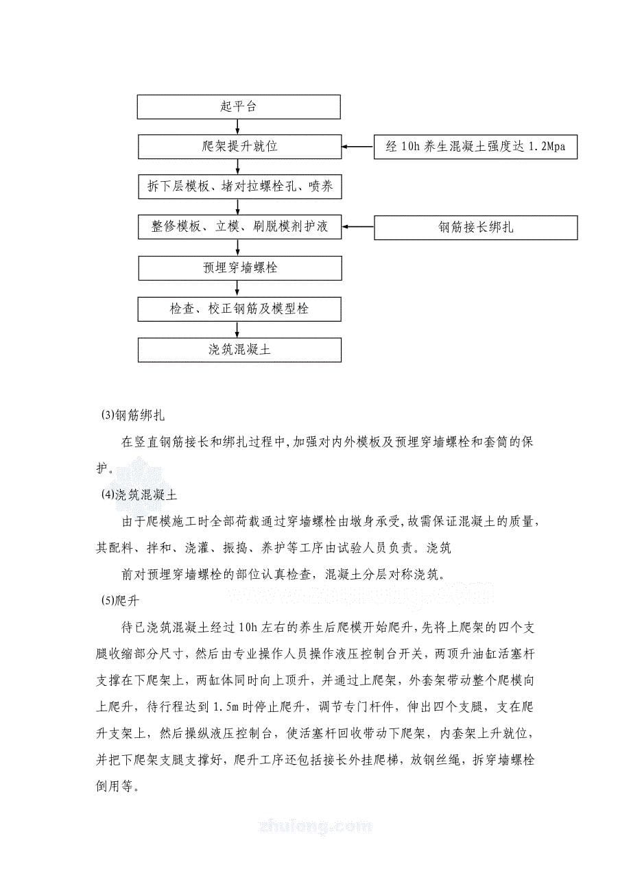 高敦滑模、爬模、翻模工艺,_第5页