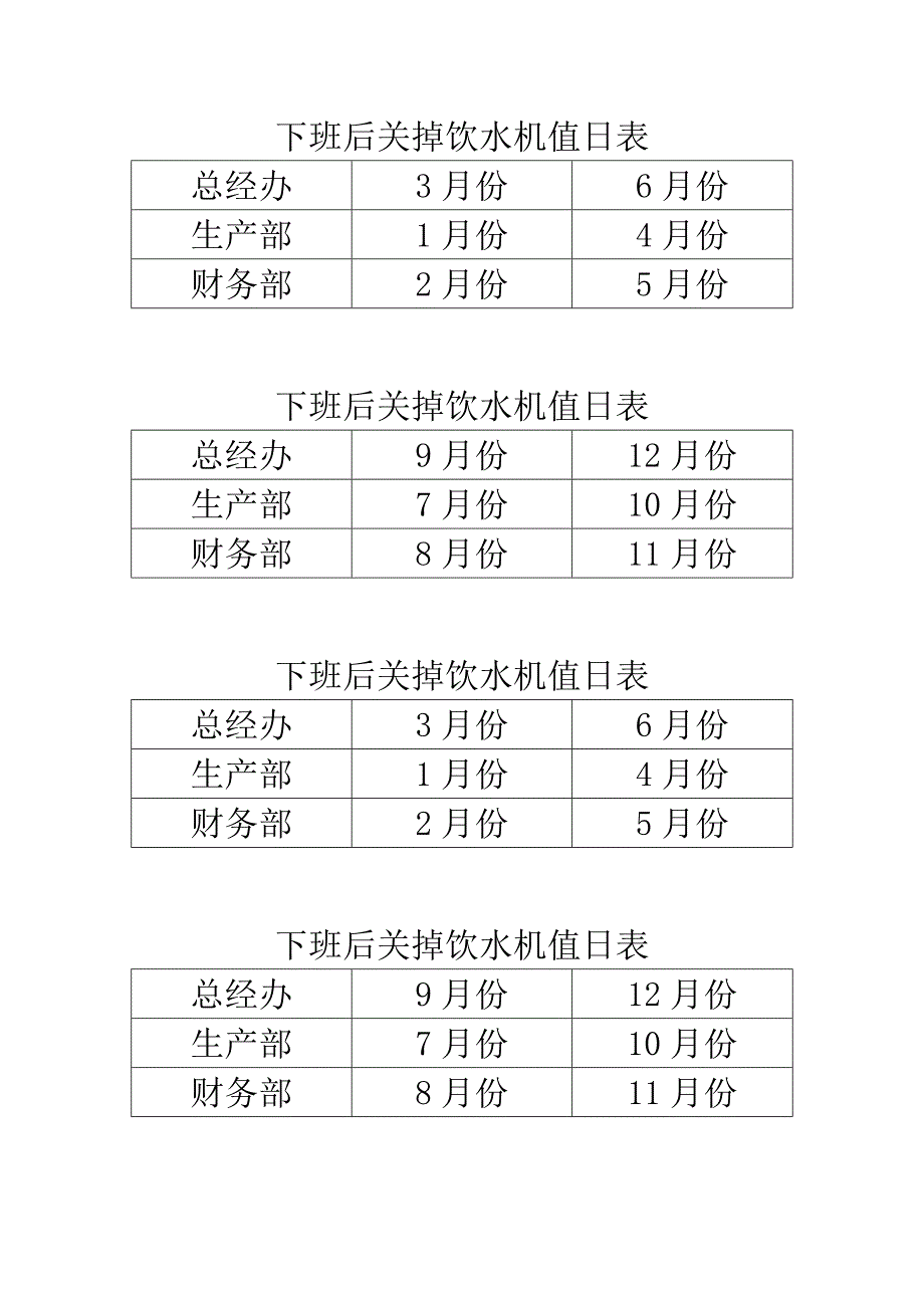 饮水机管理分配表_第1页