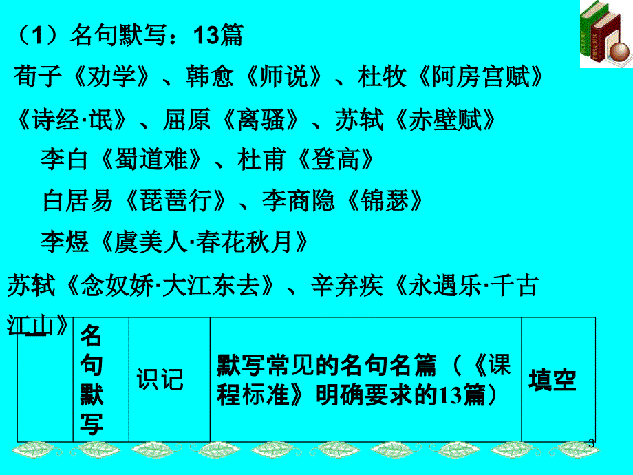 突破22分题抢占制高点高考语文分析及策略_第3页