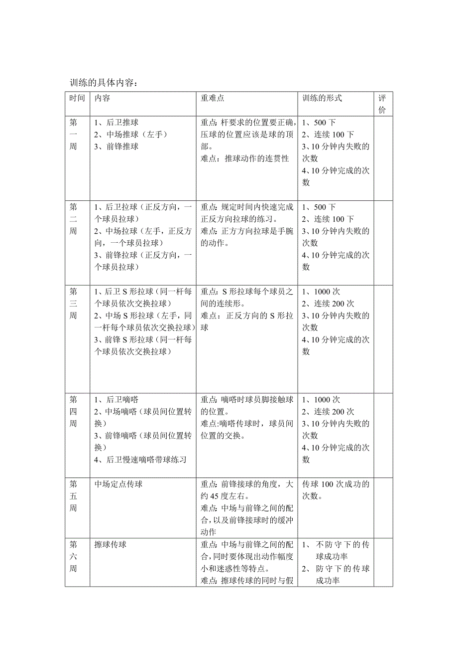 桌式足球课程训练计划_第3页