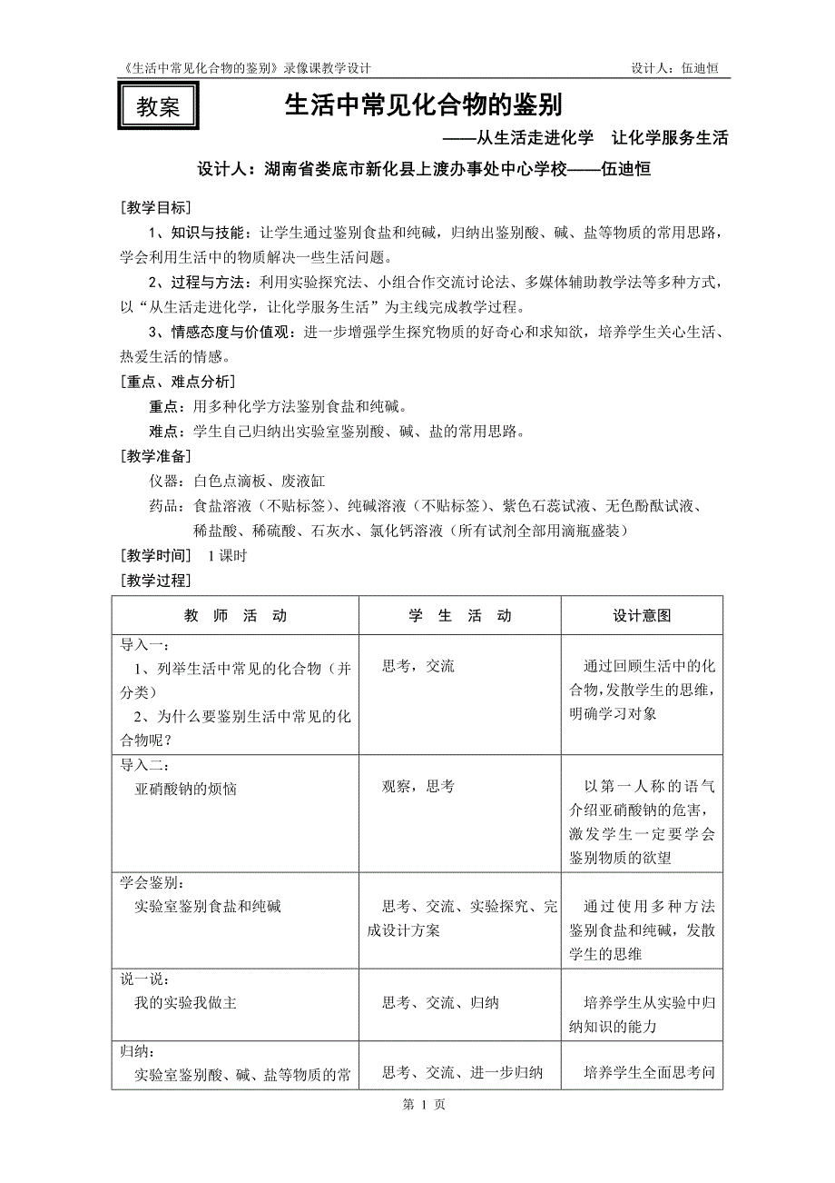 生活中常见化合物的鉴别_第1页