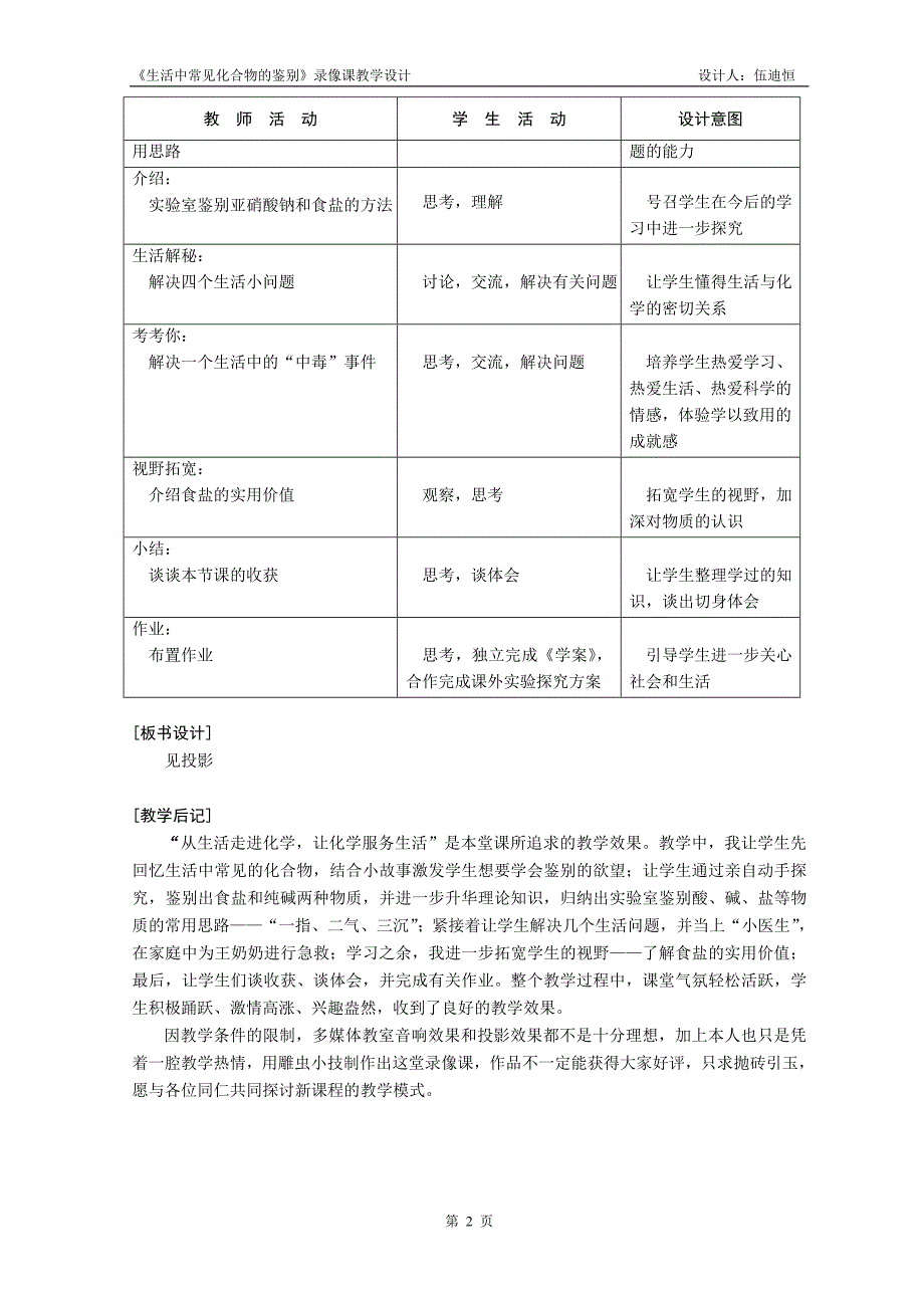 生活中常见化合物的鉴别_第2页