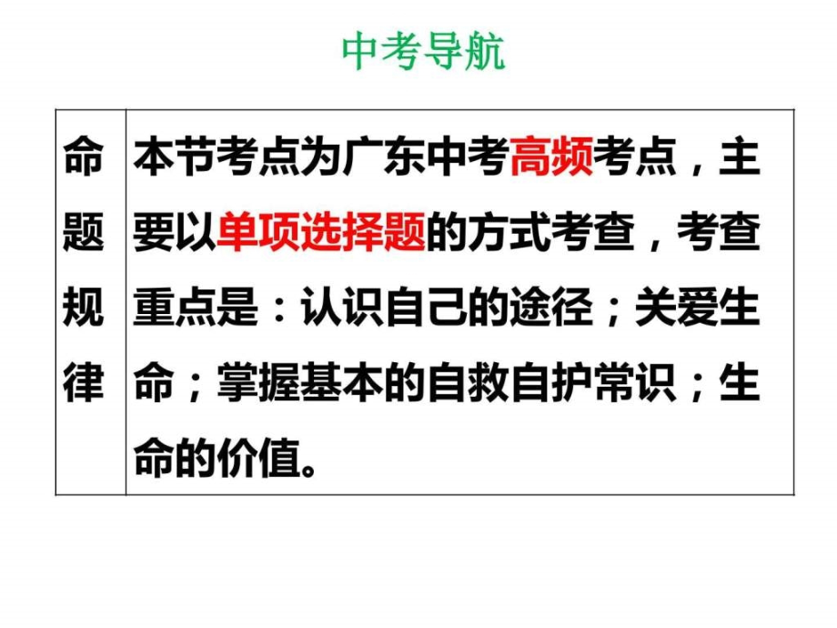 2018年中考政治（粤教版）考点567复习课件_第4页