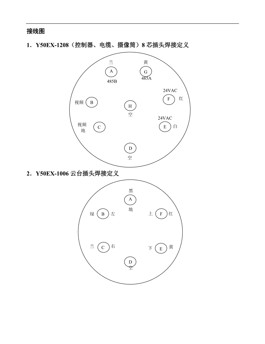 数字8芯插头焊接定义_第1页