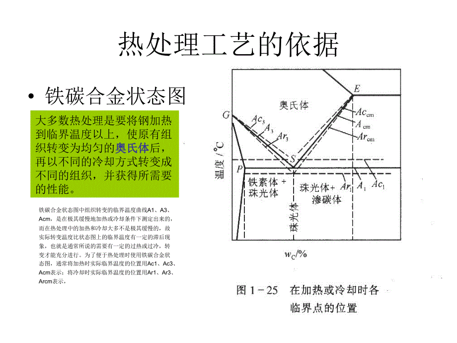 热处理(heat_第4页