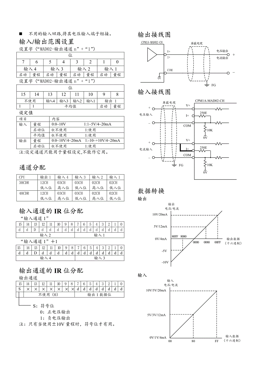 欧姆龙plccpm1a-mad02-ch操作手册c_第2页