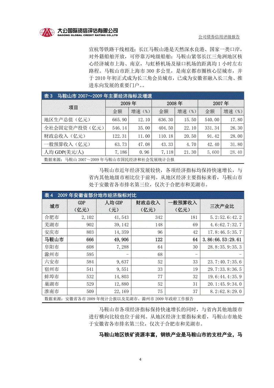 马鞍山市建设投资有限责任公司2010年度公司债券信用评级报告_第4页