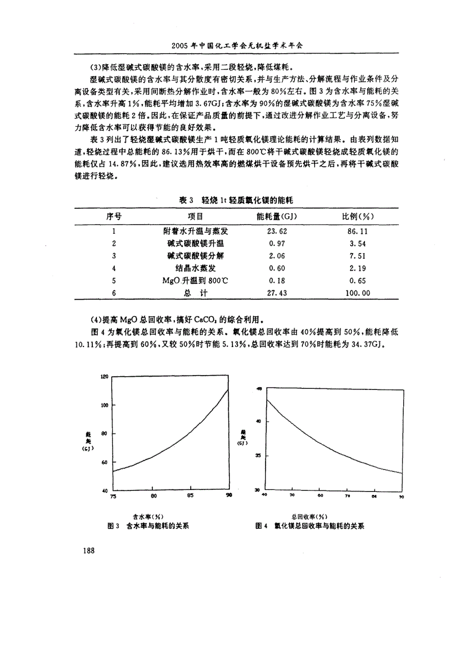 浅论白云石碳化法生产轻质氧化镁的节能途径_第3页