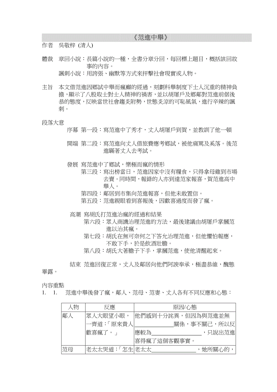 范进中举(6)_第1页