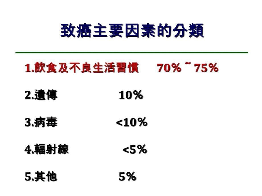 癌症的介绍与预防_第5页