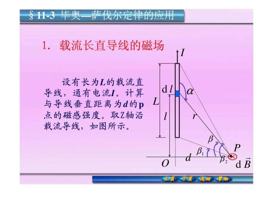 载流长直导线的磁场ppt培训课件_第1页