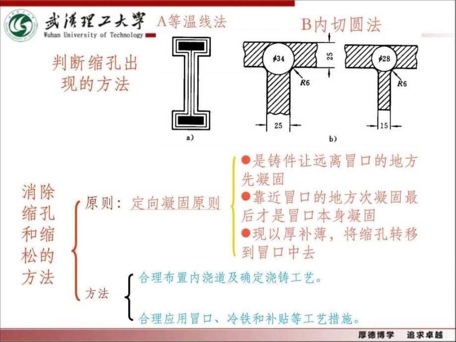 2013-2014第一学期资料金属工艺学b复习课件_第5页