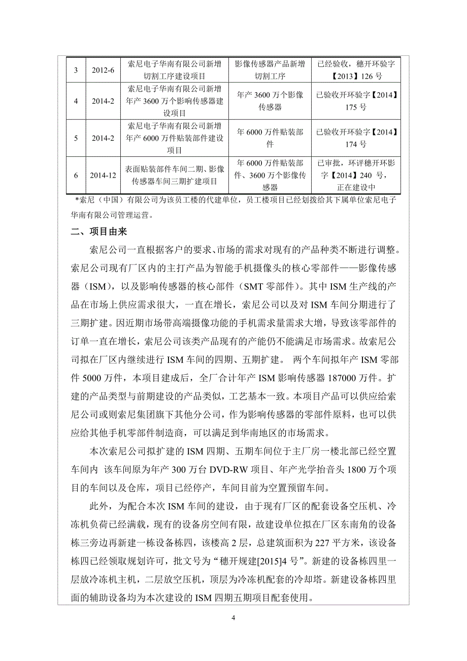 影像传感器车间四期、五期建设项目建设项目环境影响报告表_第4页