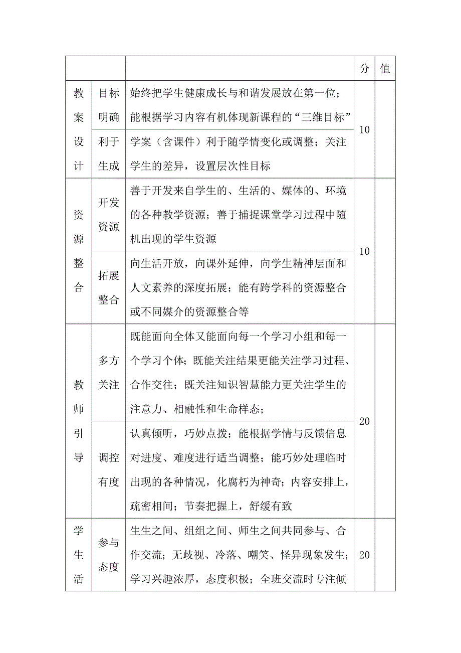 小学体育校本教材_第4页