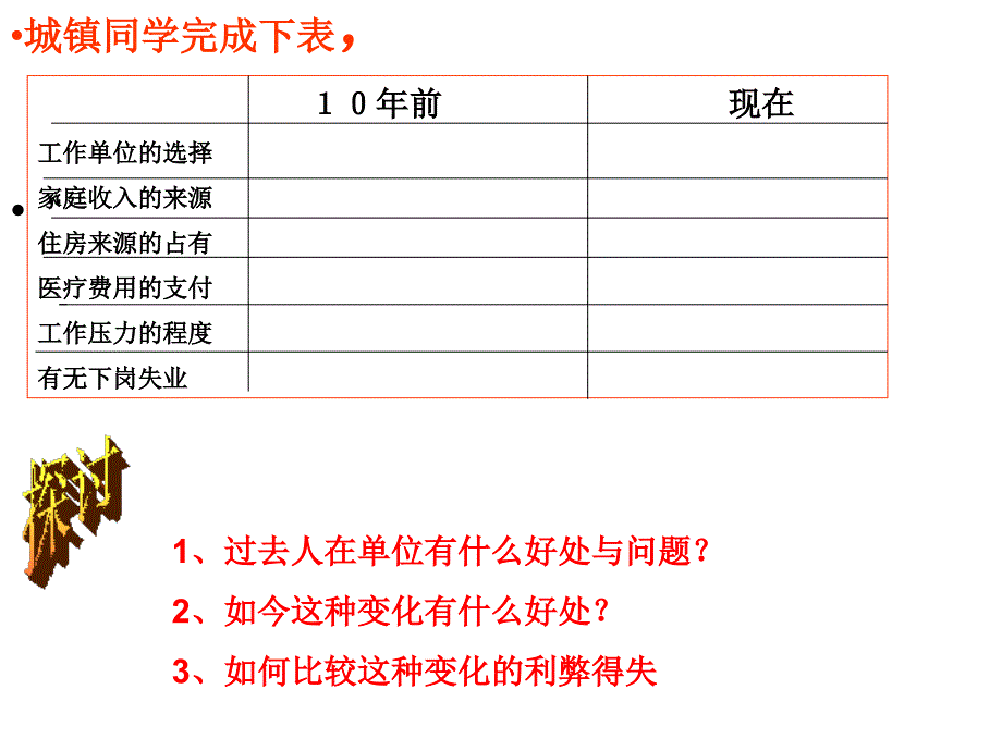 直面现代化的激流_第3页