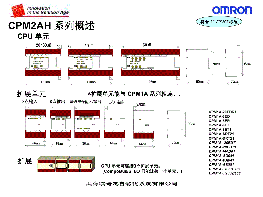 欧姆龙cpm2ah(新)_第4页