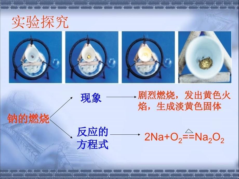 金属的化学性质-钠_第5页