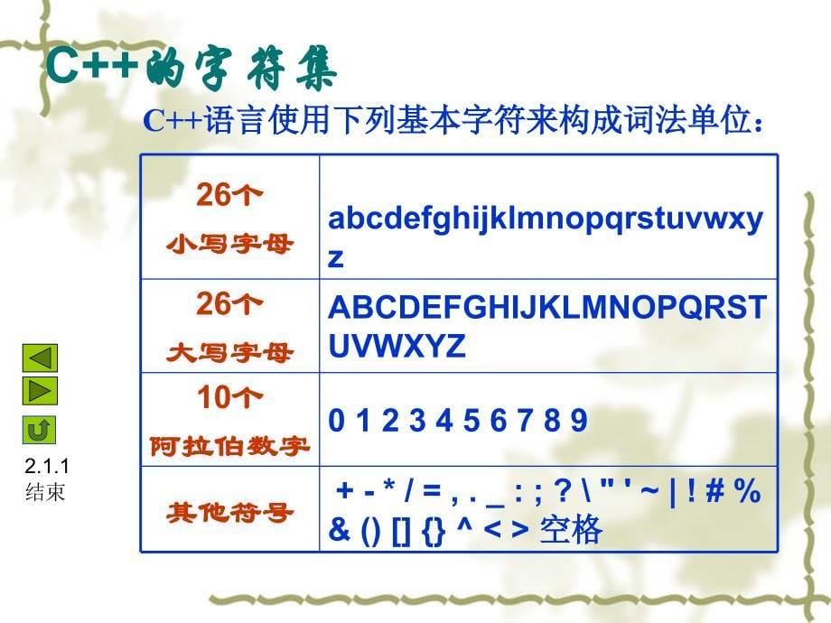 计算机所处理的数据以一定形式存放在内存中_第5页