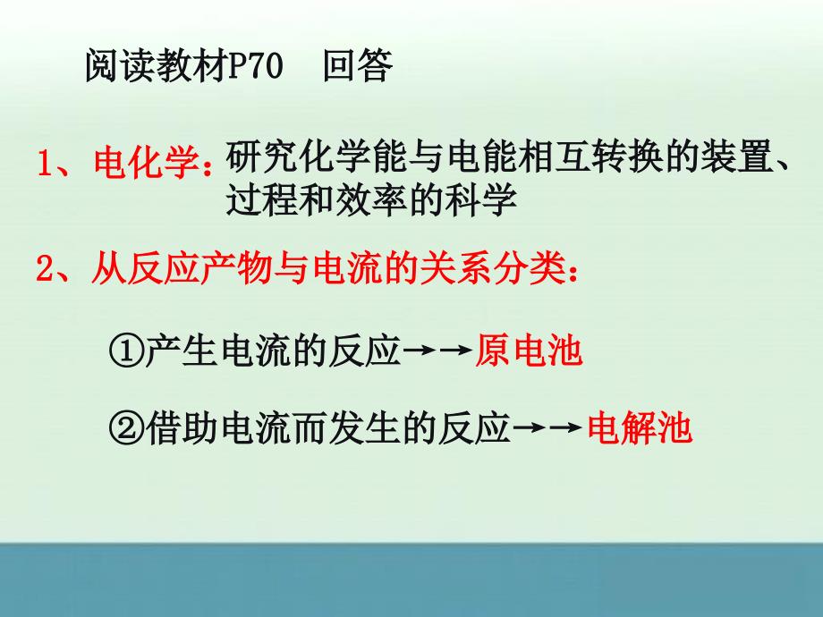 江苏省南通市第二中学化学选修四《原电池（第一课时）》课件_第2页