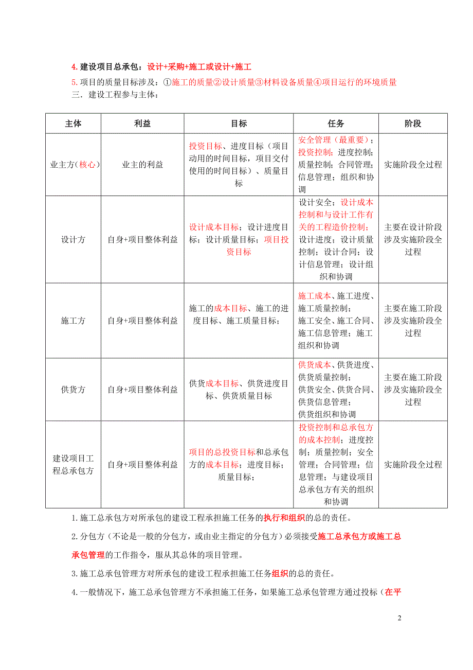 2017年二级建造师建设工程施工管理讲义_第2页