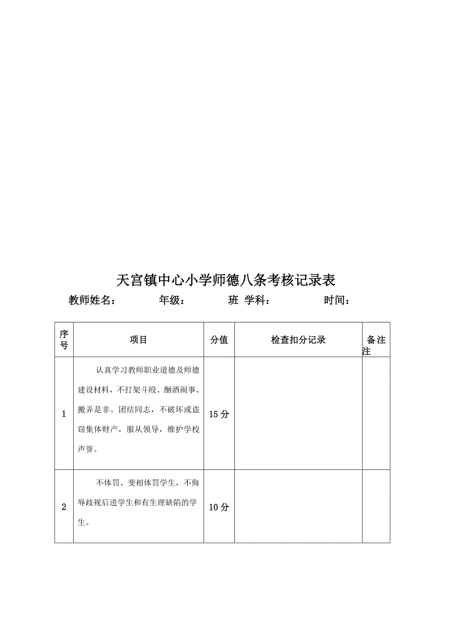 天宫镇中心小学师德考核八条_第2页