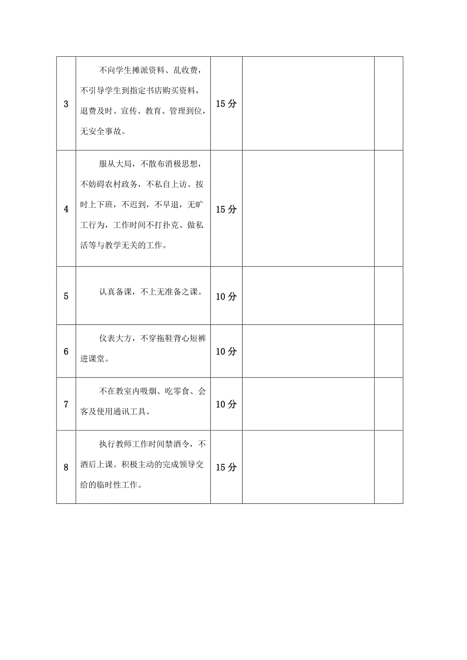 天宫镇中心小学师德考核八条_第3页