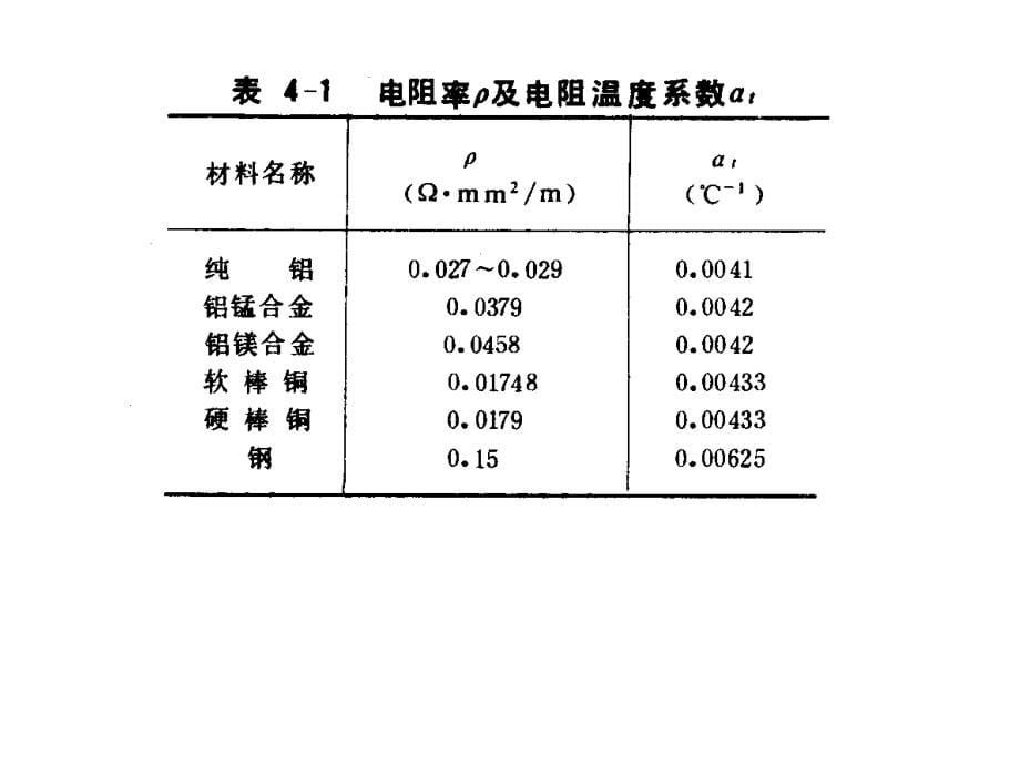 发电厂电气部分(4)_第5页