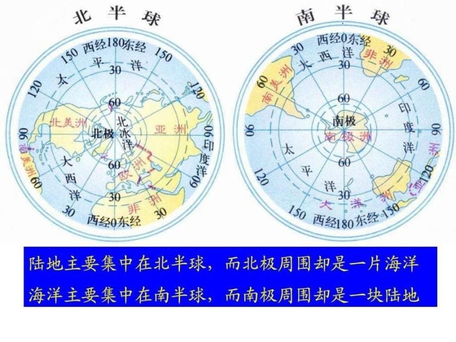 陆地与海洋2014课件_第5页