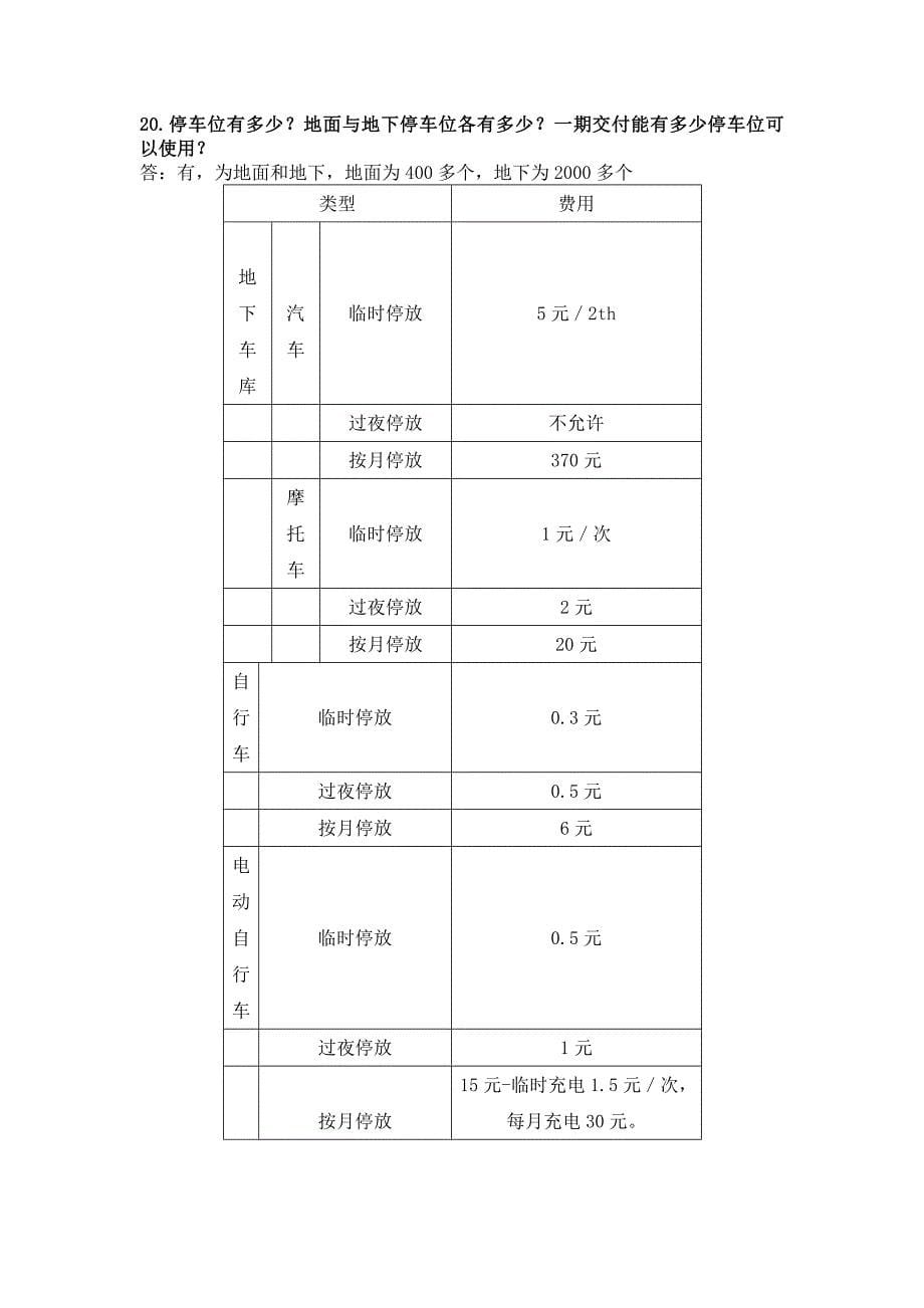 中亭街销售答客问_第5页