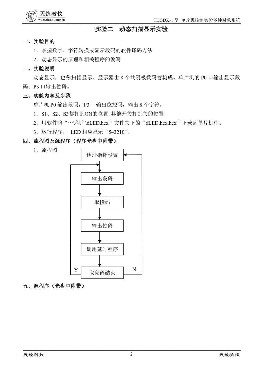 单片机核心板实验指导书_第2页