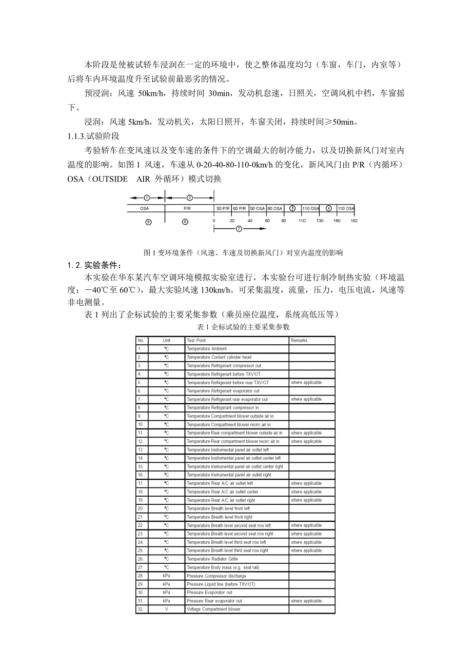 变环境条件下汽车空调制冷实验的探讨_第2页